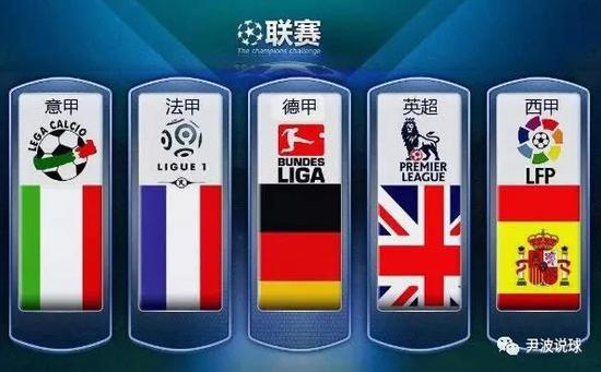 这笔投资被